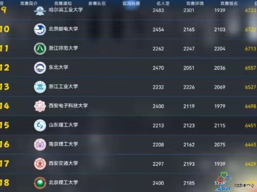 16F42 16F42