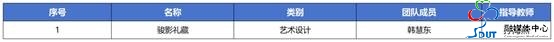 艺术设计作品集_优秀作品 艺术设计作品集_优秀作品